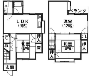 自主管理のオーナー様が出された、賃貸募集条件